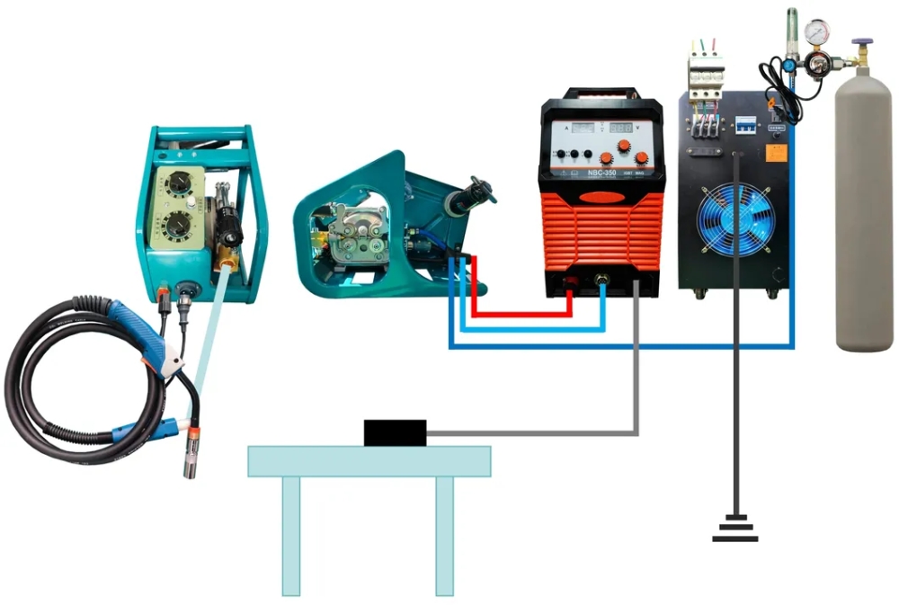 NBC-500 Heavy-Duty High-Performance Gas-Shielded Welding Machine