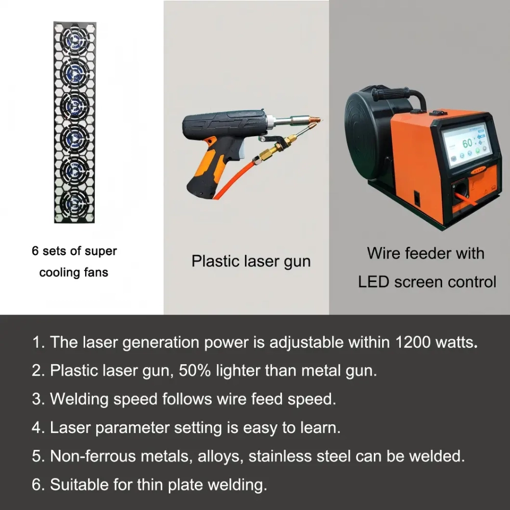 Air-Cooled Handheld Laser Welder A3F10/A4F15/A5F20